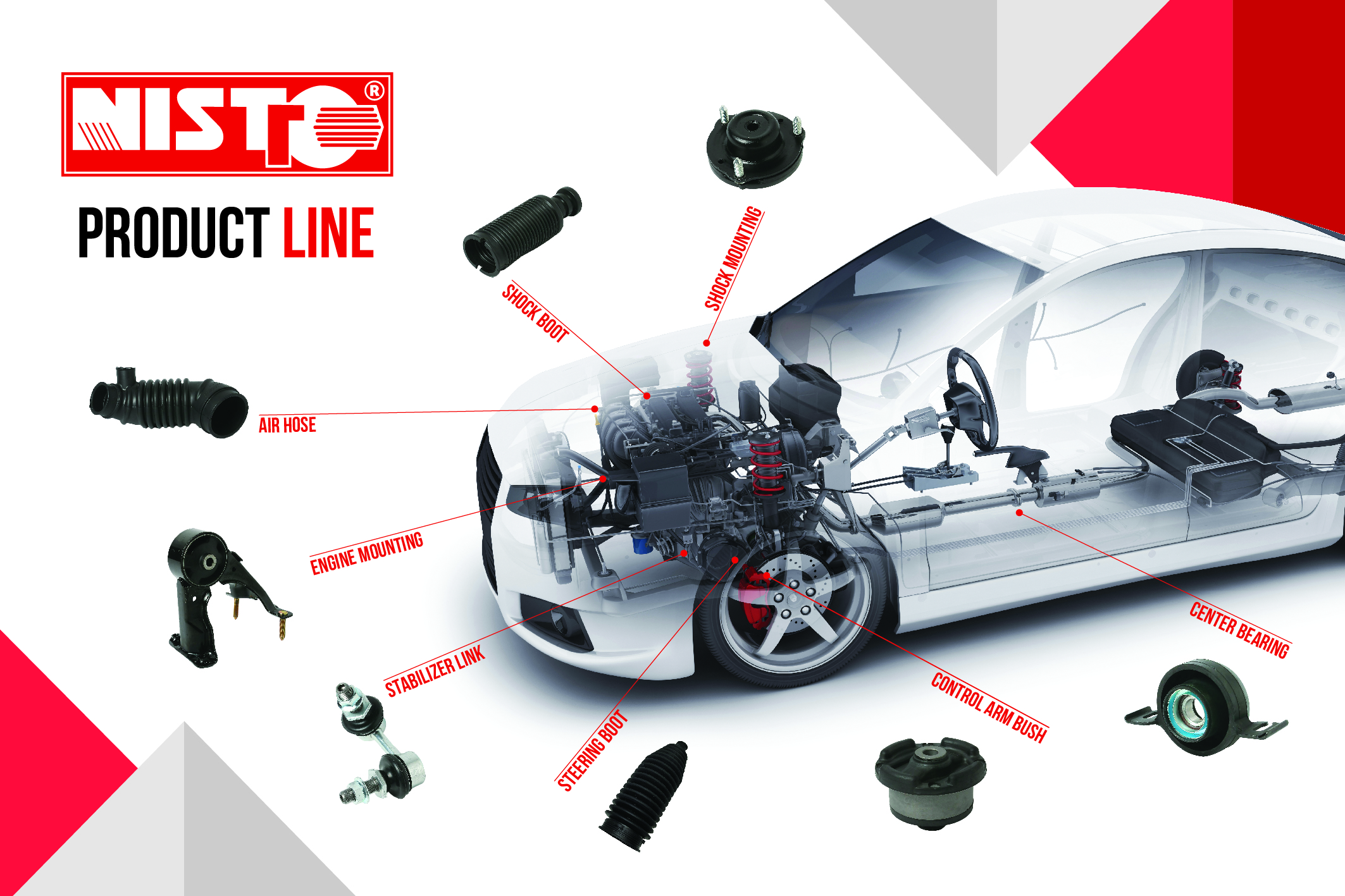NISTO rubber parts product line